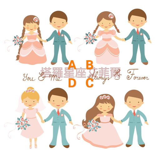 算命能预测男女婚姻幸福吗？