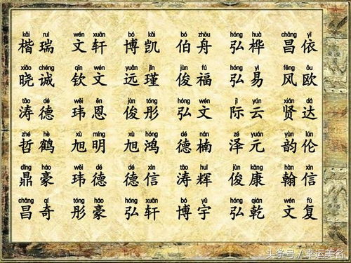 ? ? ? 满腹诗书的苏姓男孩名大放送 ? ? ?