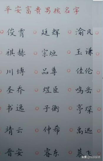 洋字取名男孩寓意深远，如何挑选一个既有内涵又响亮的洋文名字呢？