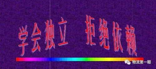 第二节：名字里的阴阳五行到底是个啥？