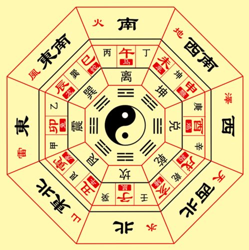 如何精确描述一个人的八字命理特点？