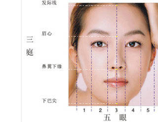 3. 眼睛明暗——吉凶辨识之钥匙