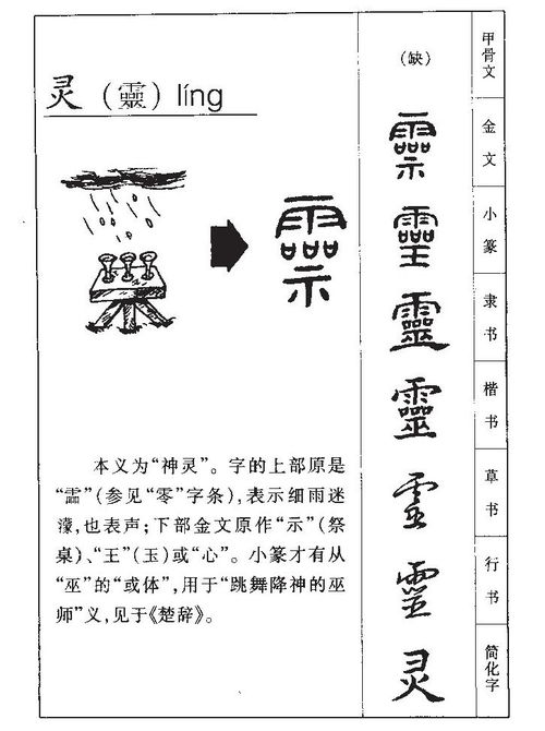林字取名有什么寓意和深层含义？