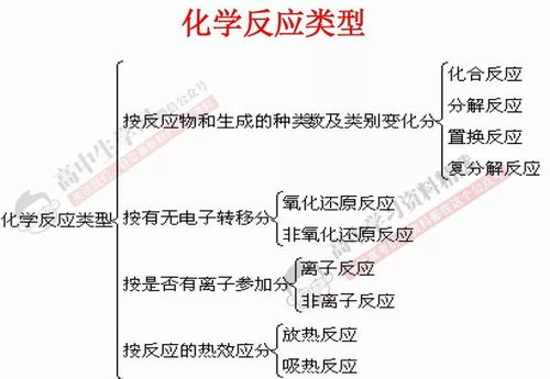 （2）财富运暗示数