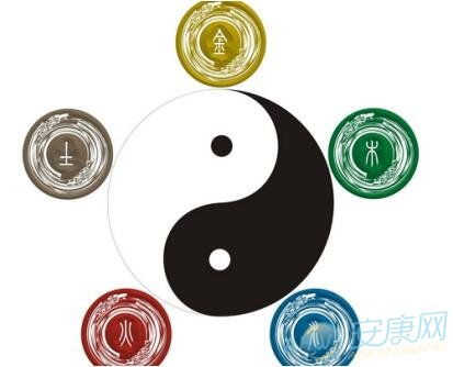 如何运用五行八字进行算命分析？