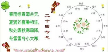 1.2 节气与季节性作用于