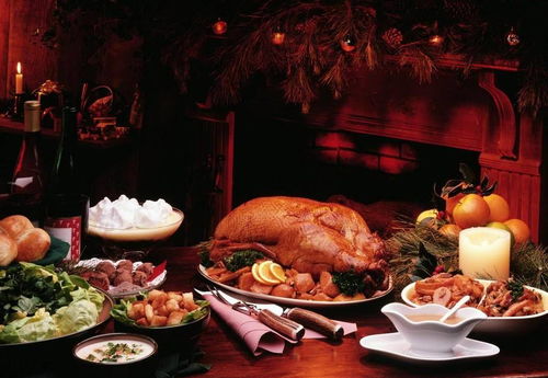 四、 生肖星座视角下的火鸡象征意义