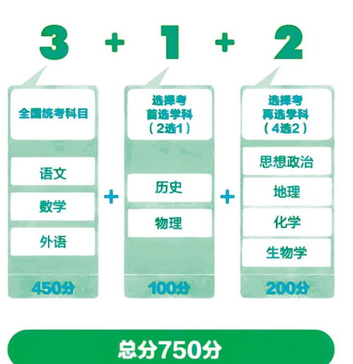 二、 2027年10月19日的历法与方位概览