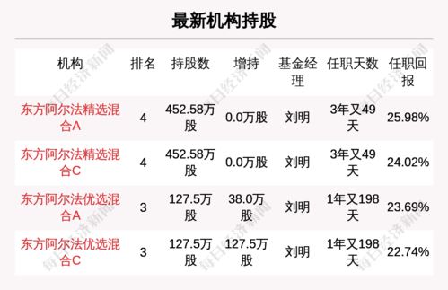 2026年今天的吉日是大吉日吗？