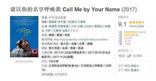 二、 噪音+情感=记忆点