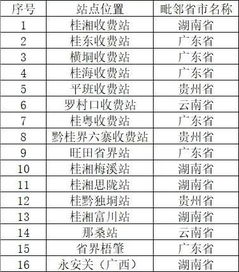 动土吉日的理论依据