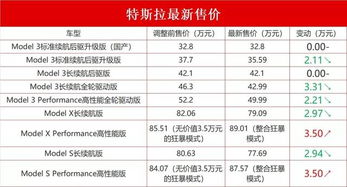 一、 黄历信息之原始解读