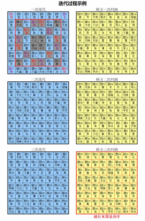 前言：十二时辰与吉凶推演的理论框架