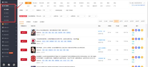 2. 组合技巧示例