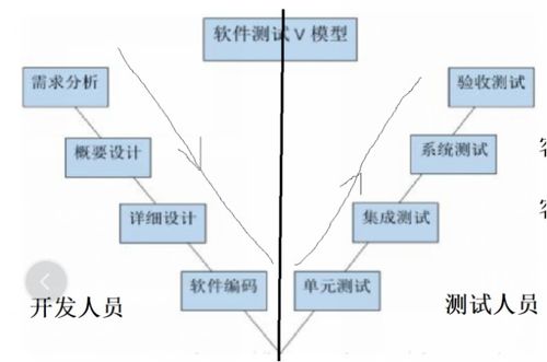 风水基本理论入门知识有哪些，嫩详细介绍一下吗？