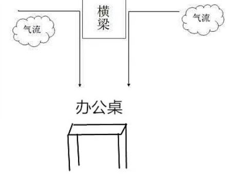 一、 理论体系的构建与基础知识的夯实