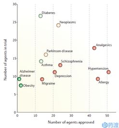 八卦九星的动态平衡：阴阳消长的辩证统一