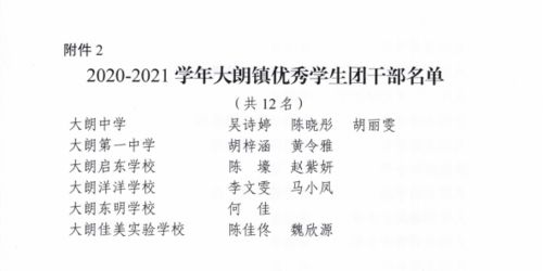 名字决定命运？别闹了！