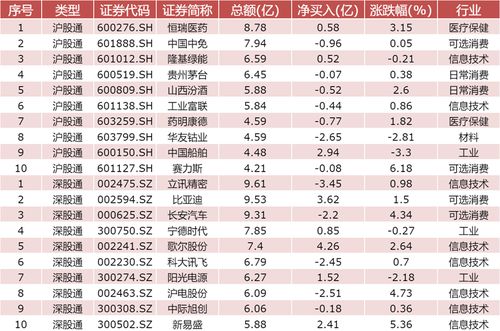 2026年5月和7月走亲戚的最佳吉日是哪天？