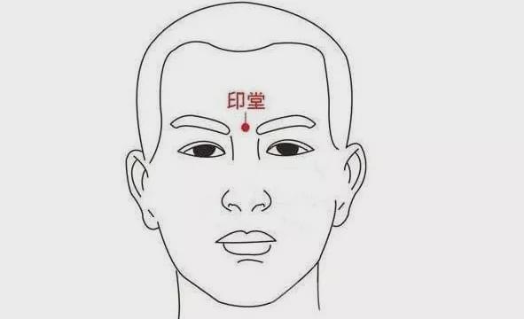 二、 面相学视角下的精明特征