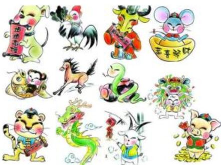 十二生肖中，鼠、牛、虎、兔、龙、蛇、马、羊、猴、鸡、狗、猪这些动物分别对应哪些生肖？