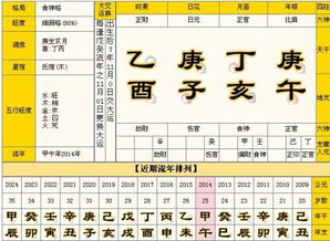 代表性大师概览