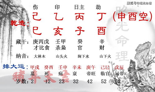 八字中哪些命格相冲相合？