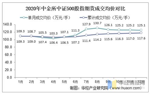 成效评估的差异性及其心理学阐释