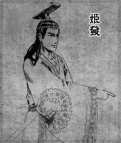 1．正史文本与注疏资料