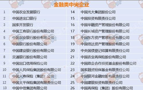 公司命名与注意事项