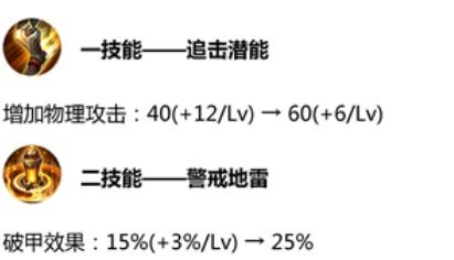 震惊！这些名字配