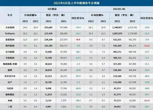 2026年12月买新车最佳吉日是哪一天？