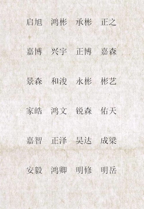 1. 吴娅樱 - 甜到掉牙的小可爱