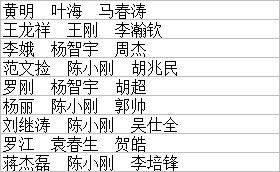 三、名字组合示例与解析