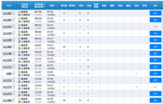 上海昆山火车票价格查询：一场说走就走的混乱之旅