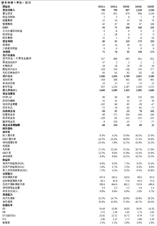一、 历法与黄历信息概览