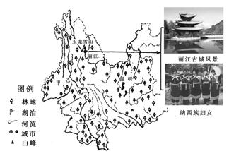 1. 地形地势的基础性作用