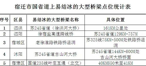 一、
:在鲁山梁洼镇选择合适的打井时辰