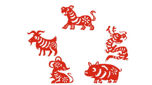 十二生肖中哪些生肖被称为五福生肖？