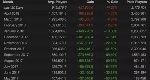 开业择吉日的五大核心要素解析