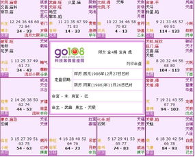 一、 基础断则：擎羊与天同