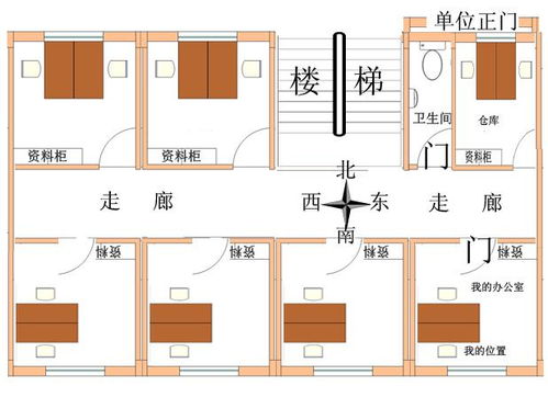 建筑形体与选址的风水考量