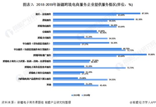 中国生产网照明目录