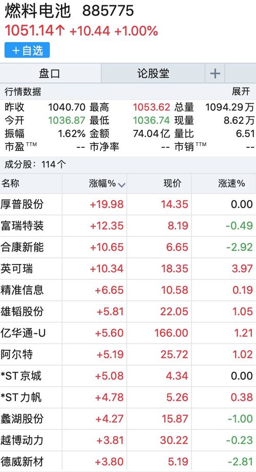 2017年四月吉利日子和2025年暖房最吉利日历表分别是哪天？