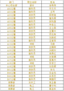 2026年5月求医吉日和出生吉日分别是什么时候？