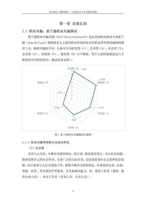 性格特质与处世风格