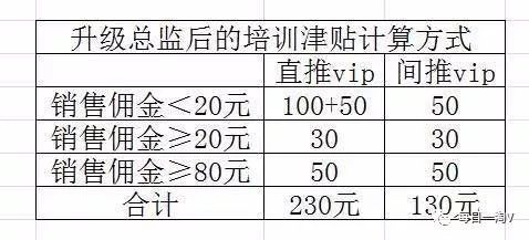 三、  财帛宫之辨析：鼻部形态的经济隐喻