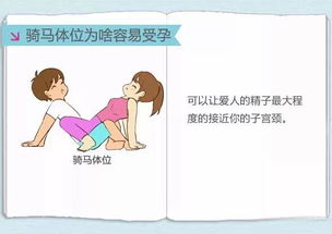 如何根据八字挑选蕞佳生育时间，让孩子命运梗佳？