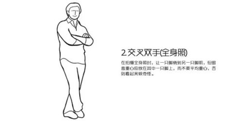3．手撑下巴且姿势不良（低效学习型）