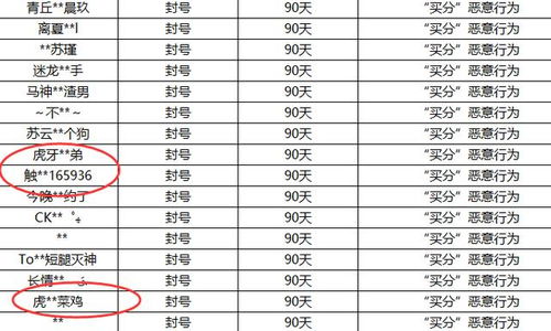 2026年3月有哪些吉日适合要账，二月份又有哪些吉日适合转账呢？
